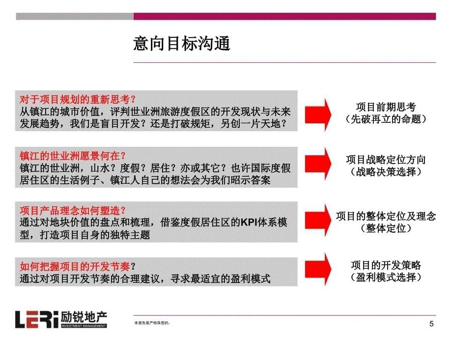 励锐地产“星岛花都”项目策划建议1118_第5页