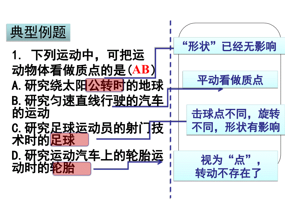 质点参考系和坐标系(第二课时).ppt_第3页