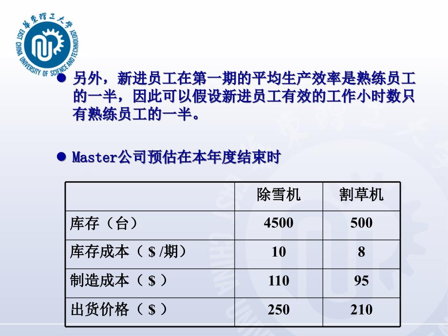 某学院综合生产计划运营研究讲义_第3页