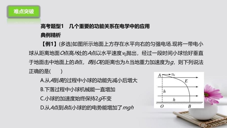 高考物理二轮专题突破专题四功能关系的应用2功能关系在电学中的应用课件_第5页