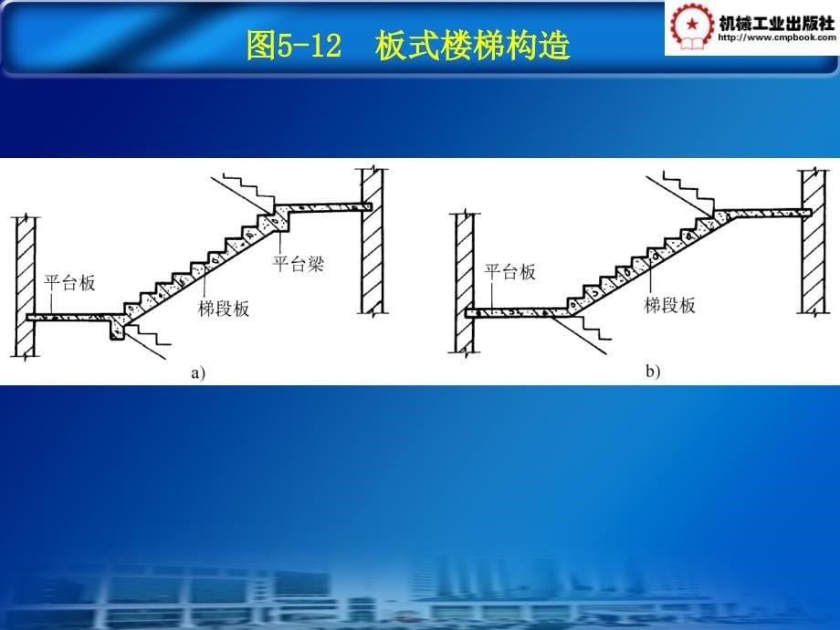 《现浇钢筋混》PPT课件.ppt_第5页