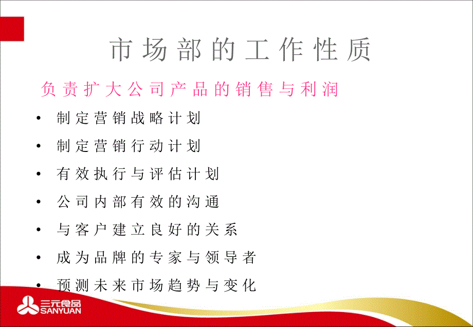 产品经理实用指南.ppt_第3页