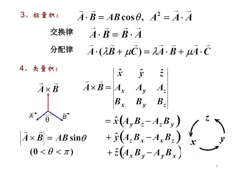 《质点运动描述》PPT课件.ppt_第5页