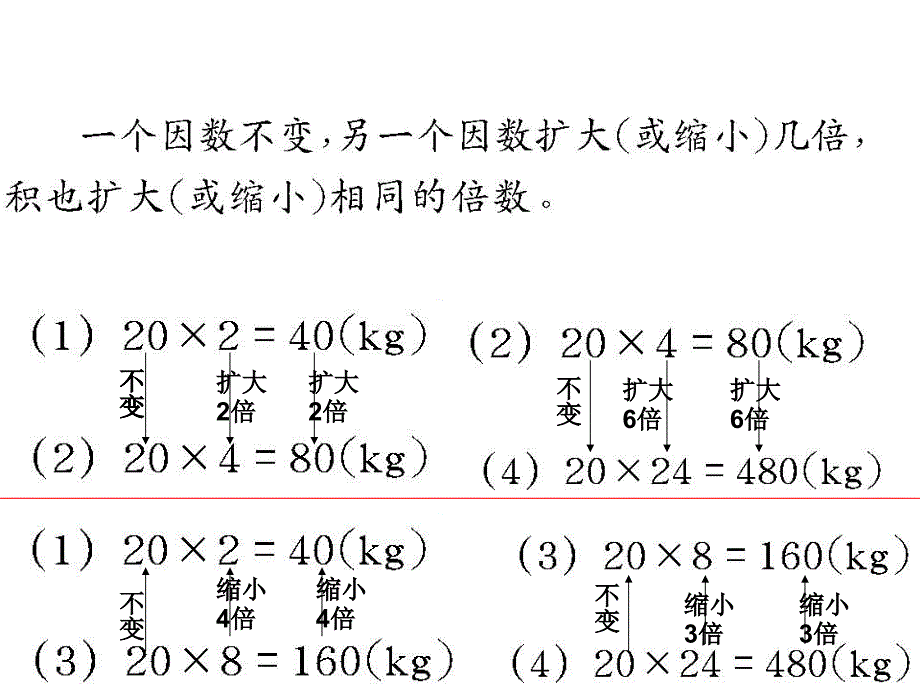 2西师大版小学数学四下_探索规律_第4页