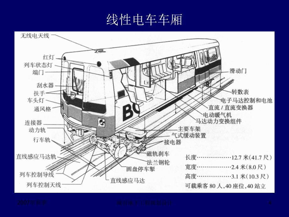 5城市地铁网络与规划_第4页