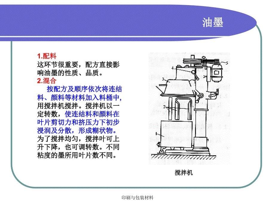 印刷与包装材料课件_第5页