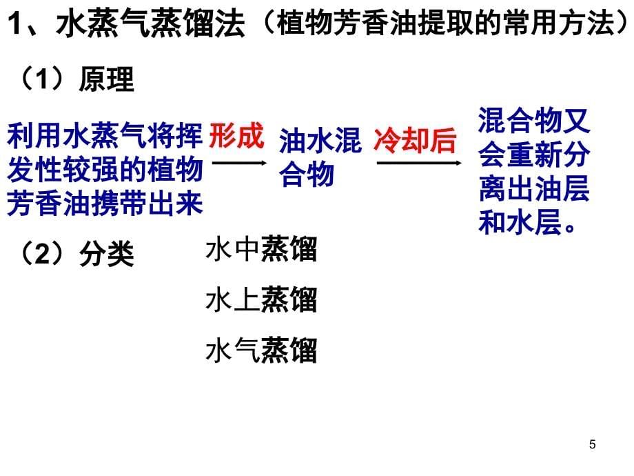 植物芳香油的提取课堂PPT_第5页