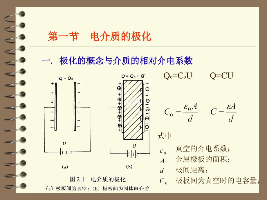 2高电压技术第二章讲稿_第4页