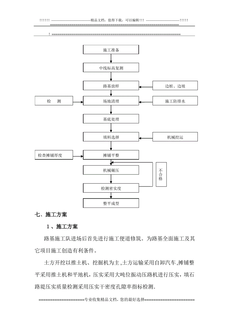 填石路堤试验段技术方案1_第4页