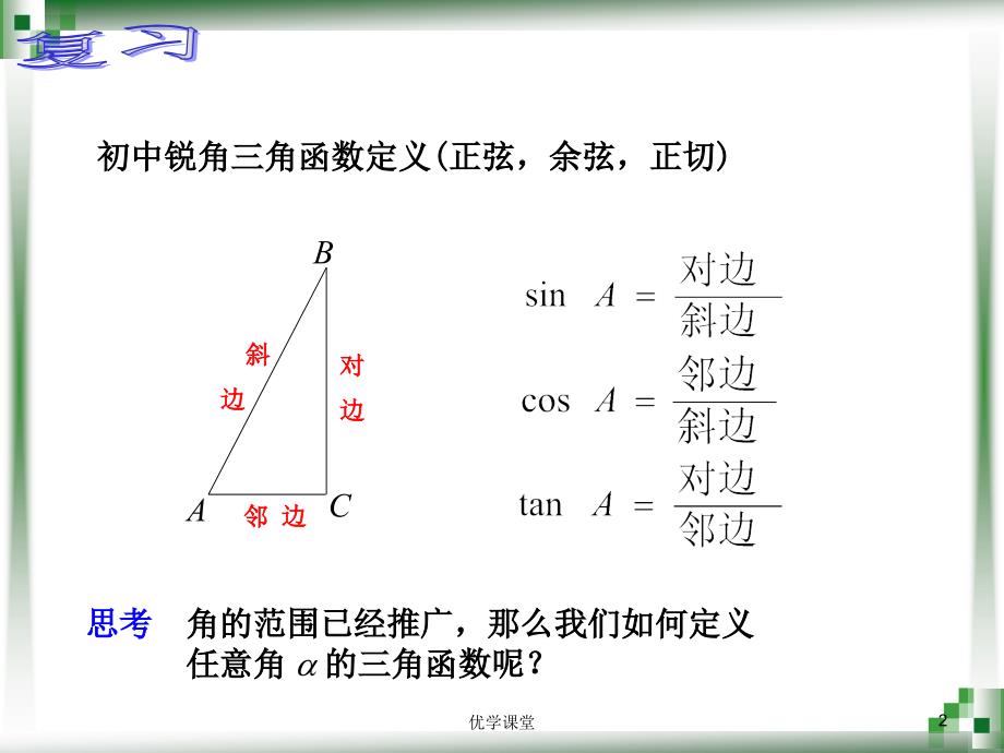 任意角的三角函数的 定义【教学内容】_第2页