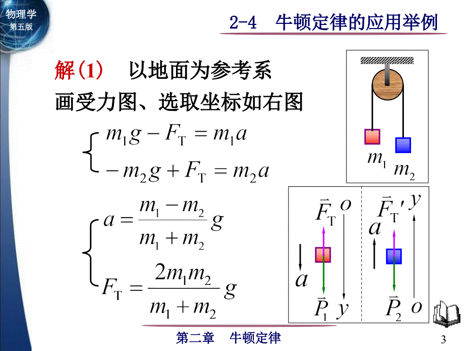 24牛顿定律的应用举例19666_第3页