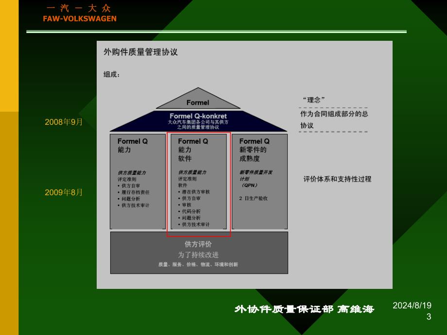 汽大众质量管理协议_第3页