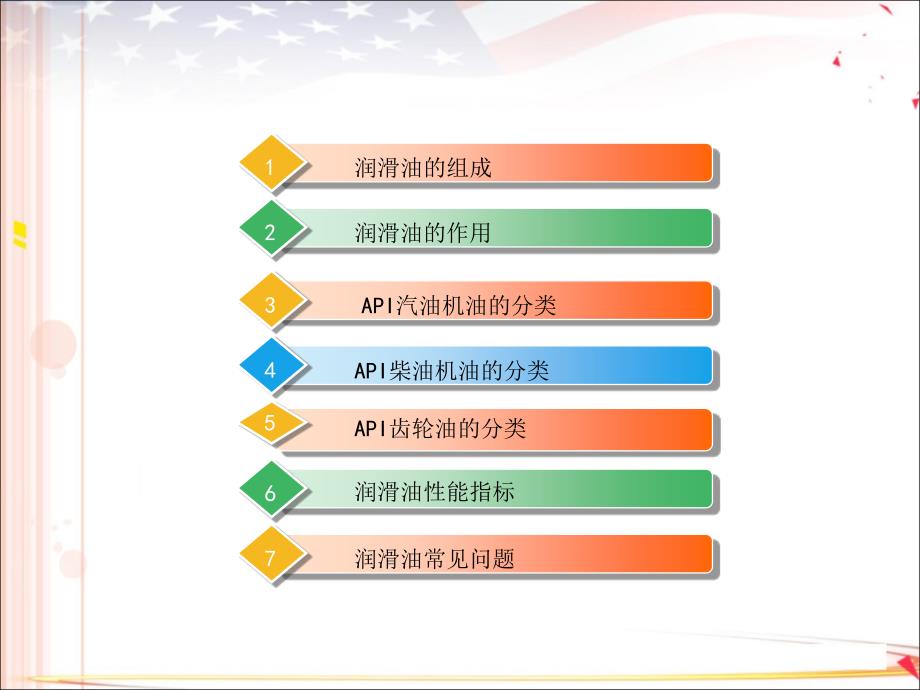 汽车润滑油基础知识培训文档PPT精选文档_第2页