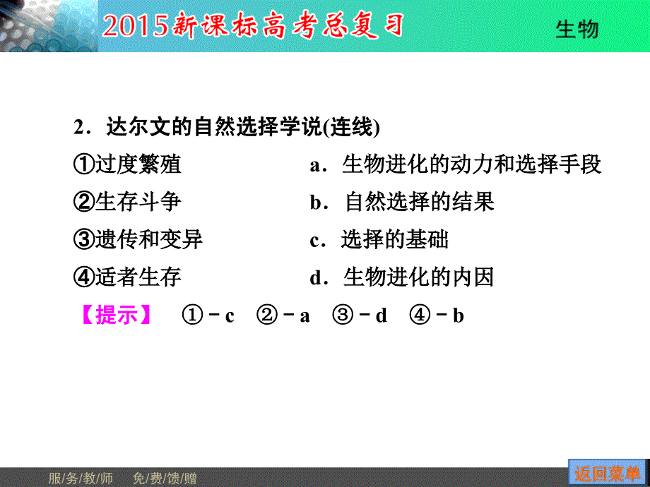 现代生物进化理论.ppt_第3页