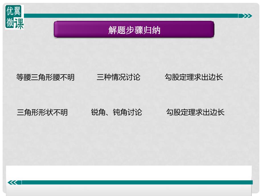 八年级数学下册 分类讨论思想在勾股定理中的运用课件 （新版）沪科版_第2页