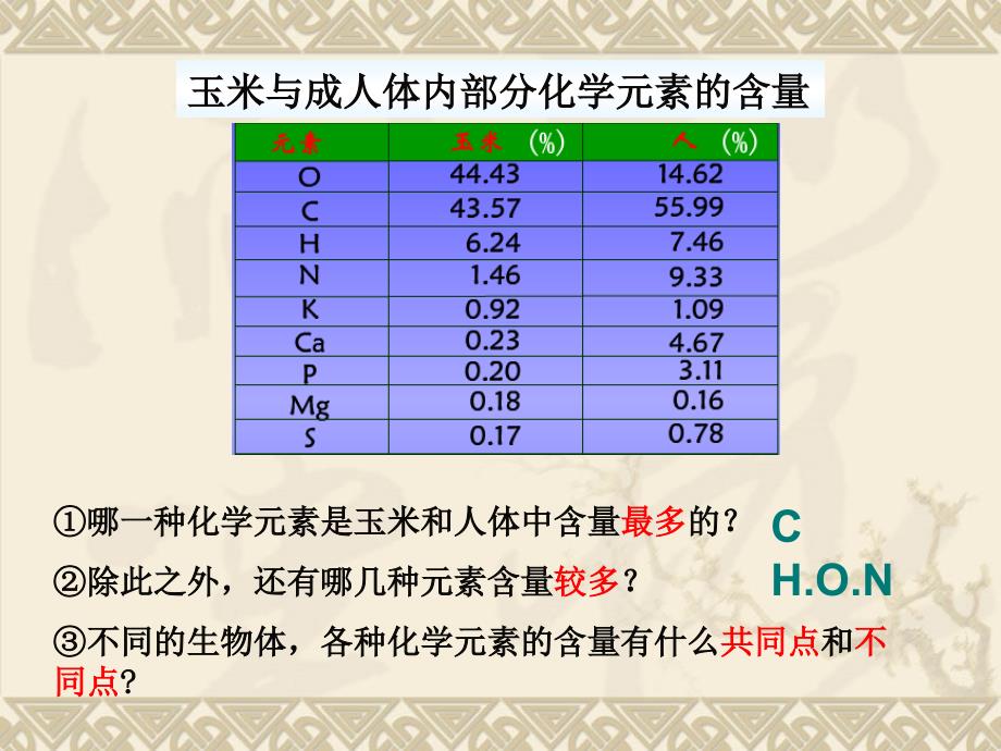 04陈海峰讲课_第3页