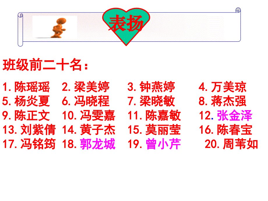 高一第二学期期中考试后家长会_第4页