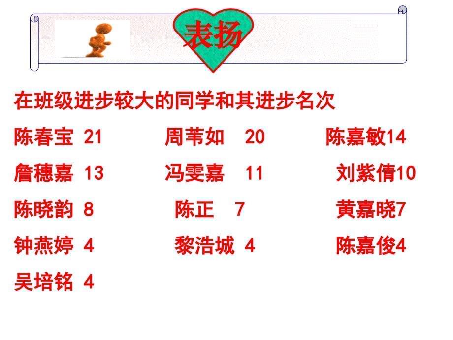 高一第二学期期中考试后家长会_第5页