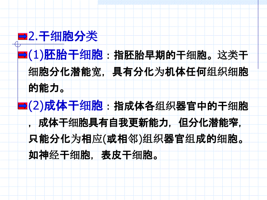 干细胞基础#学习资料_第2页