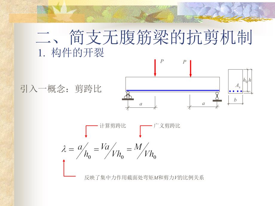 混凝土结构基本原理第六章构件受剪性能_第4页