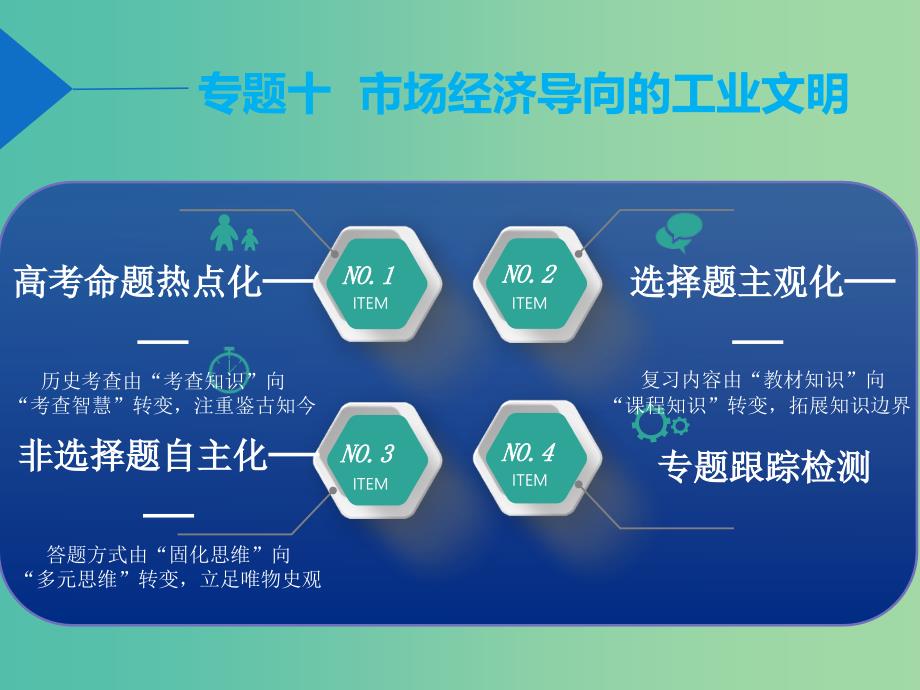 2019届高考历史二轮复习板块三世界史专题十市抄济导向的工业文明课件.ppt_第1页