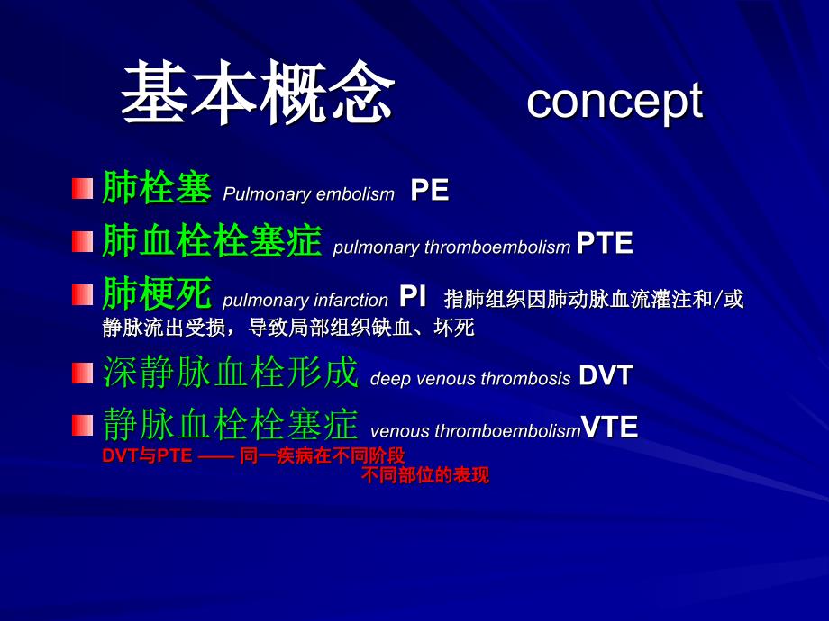 《肺动脉栓塞的诊治》PPT课件_第4页