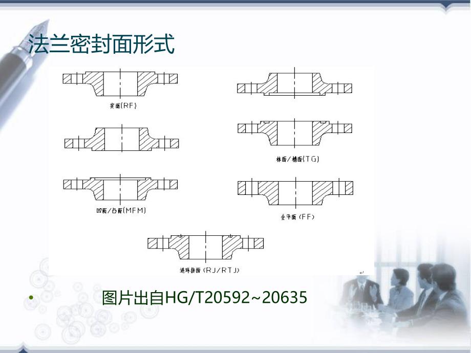 压力容器学习课件_第2页