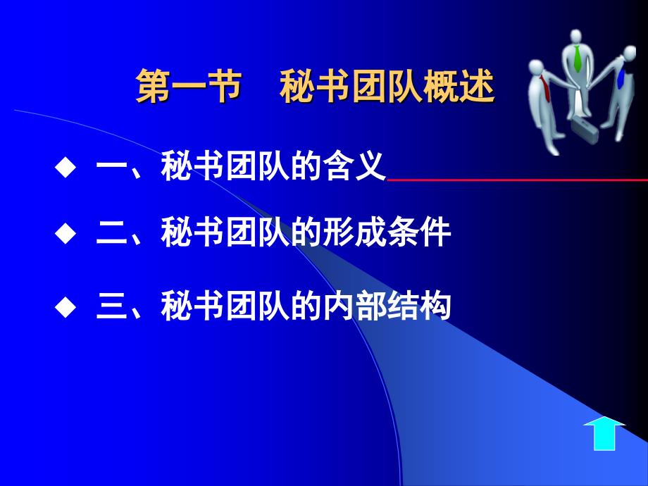 《秘书学概论》第七章秘书团队管理课件_第3页