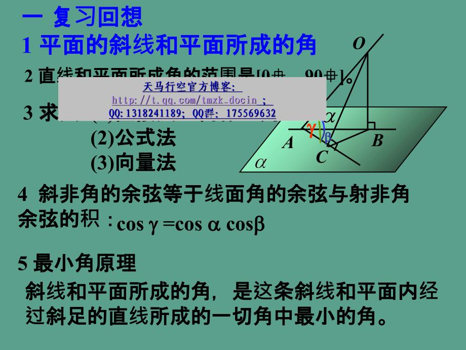 空间角的复习ppt课件_第1页