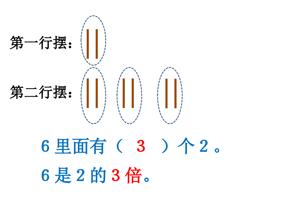 三年级上册数学课件－5倍的认识 ｜人教新课标(共19张PPT)教学文档_第2页