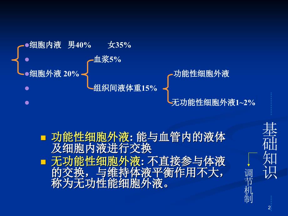 水电平衡ppt课件_第2页