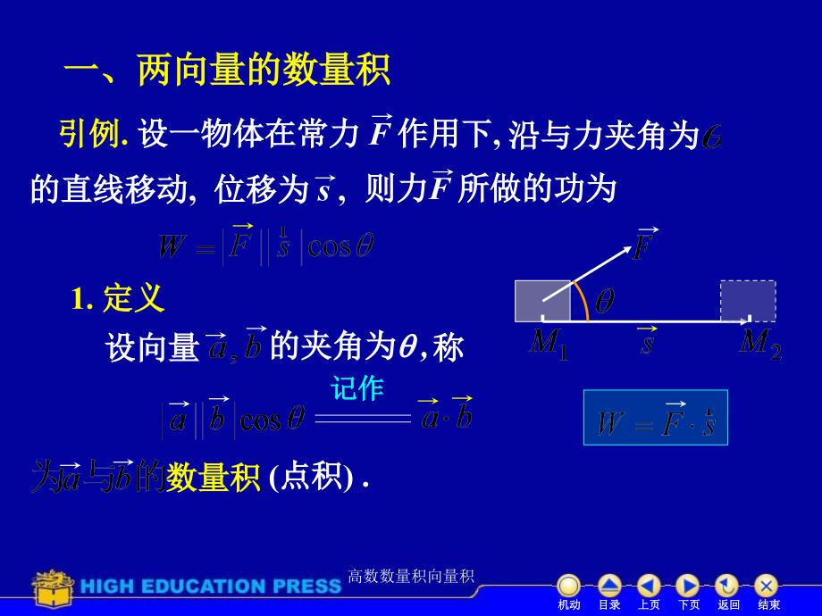 高数数量积向量积课件_第2页