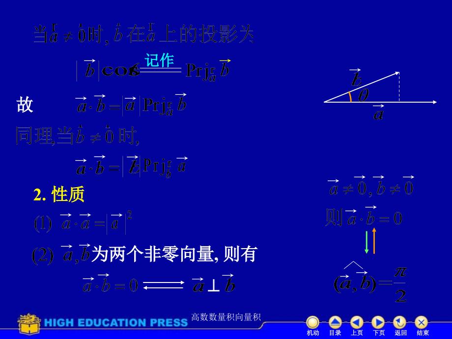 高数数量积向量积课件_第3页