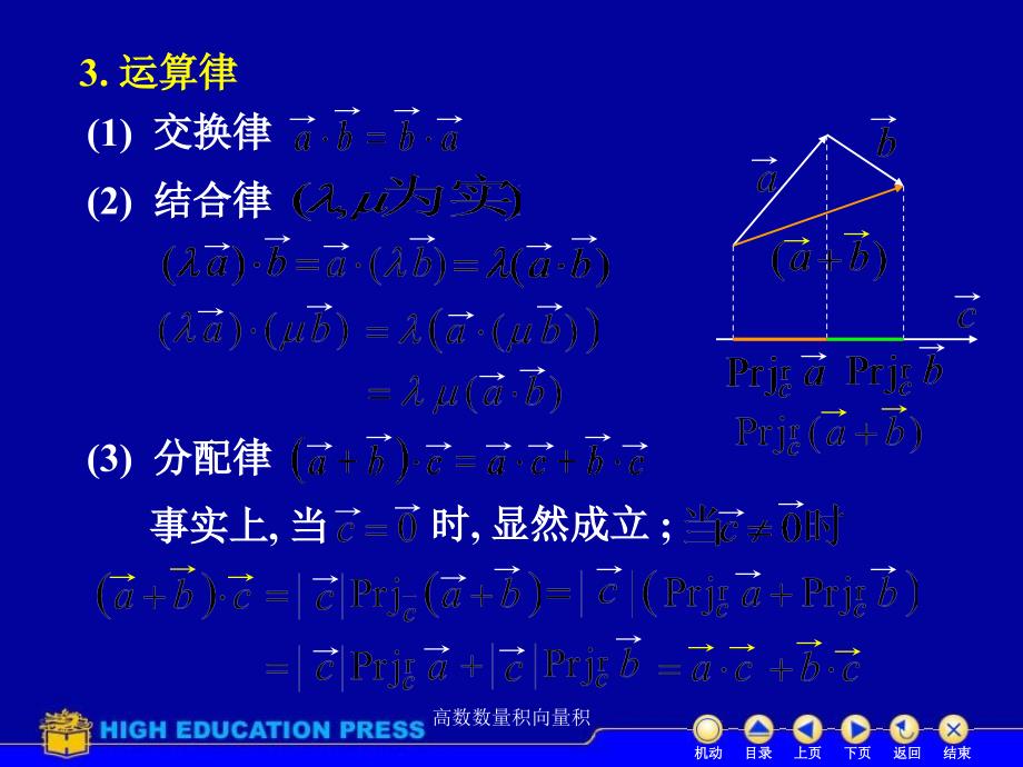 高数数量积向量积课件_第4页