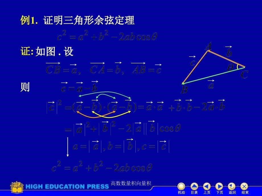 高数数量积向量积课件_第5页