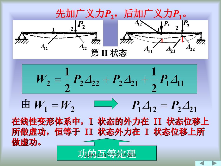 线弹性结构的互等定理课件_第4页