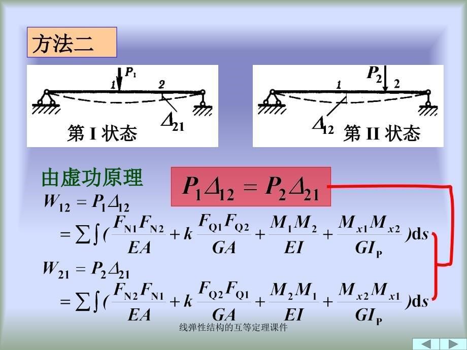 线弹性结构的互等定理课件_第5页