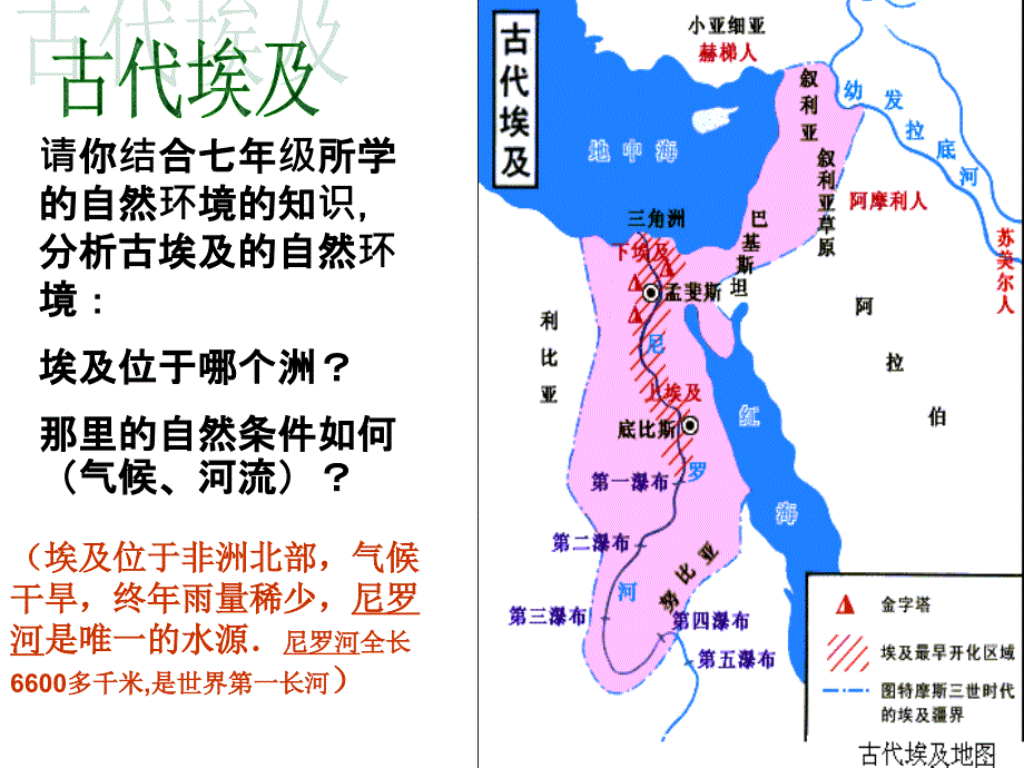 第一课亚非大河文明_第4页