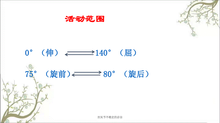 肘关节不稳定的诊治_第4页