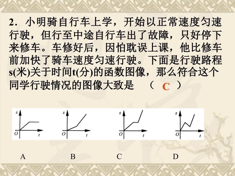 《一次函数》复习课PPT_第5页