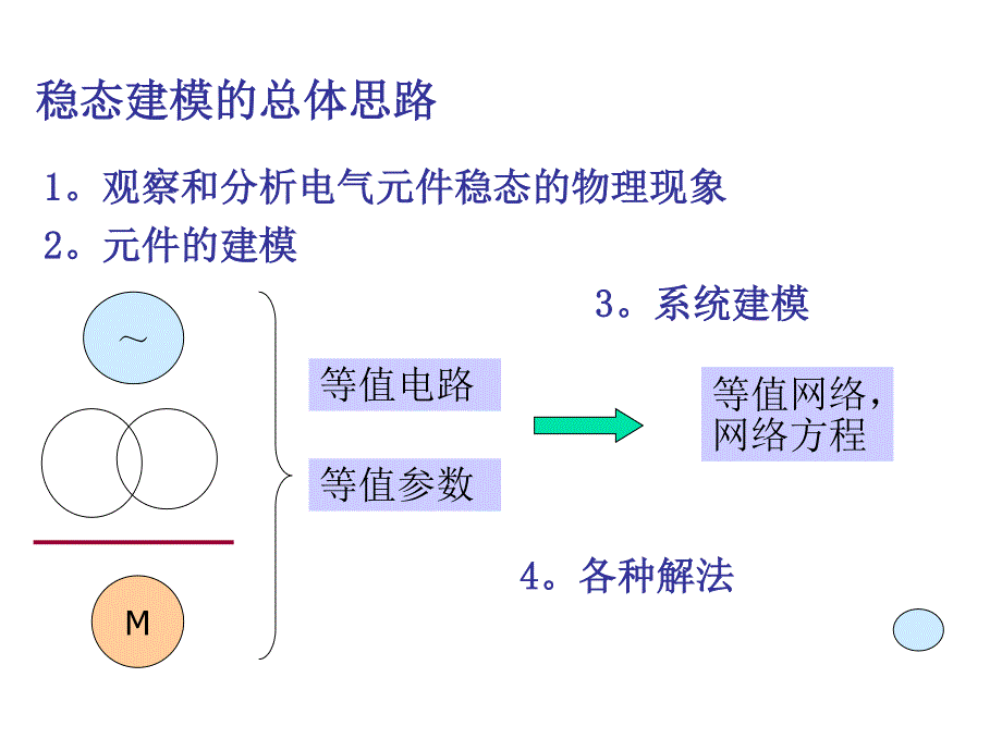 第二章电力系统元件参数和等值电路_第2页