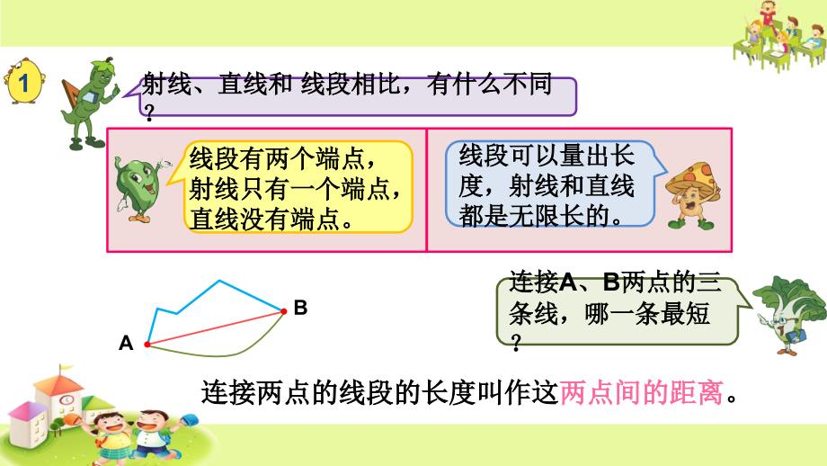 苏教版小学数学四年级上册：认识射线和直线、认识角_第2页