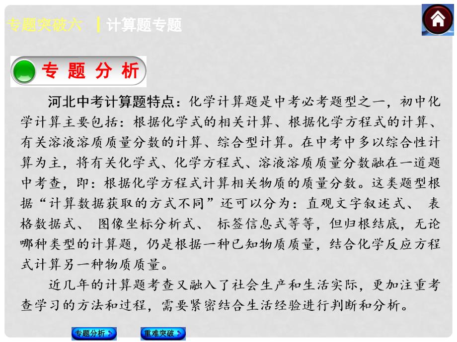 中考化学复习方案 专题突破六 计算题专题课件（专题分析+重难突破 含试题）_第2页