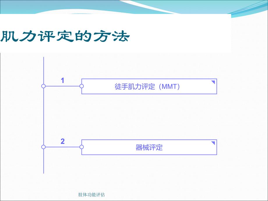 肢体功能评估_第4页