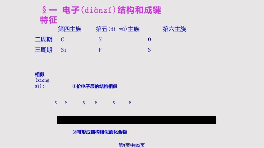 chapt含硫磷和硅的有机化合物中科大有机化学实用教案_第1页