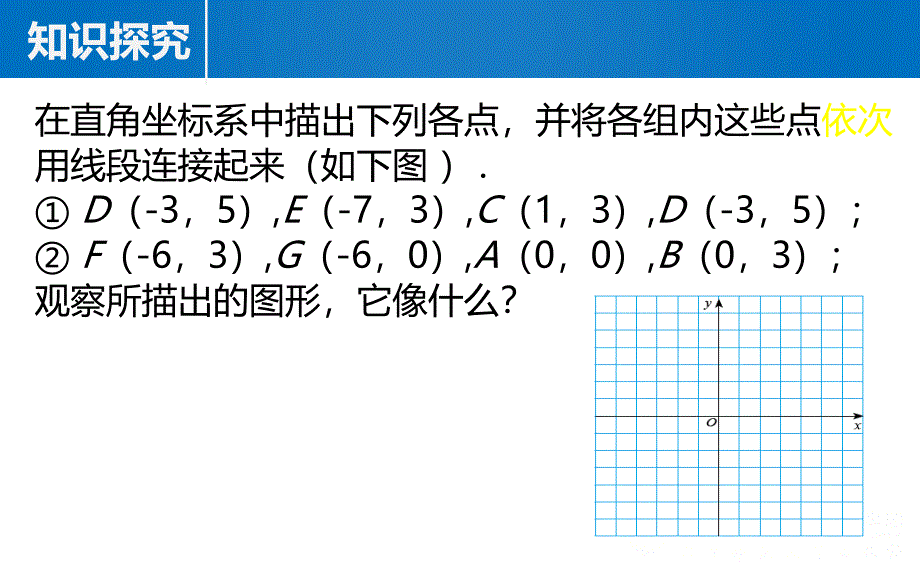 52平面直角坐标系2_第2页