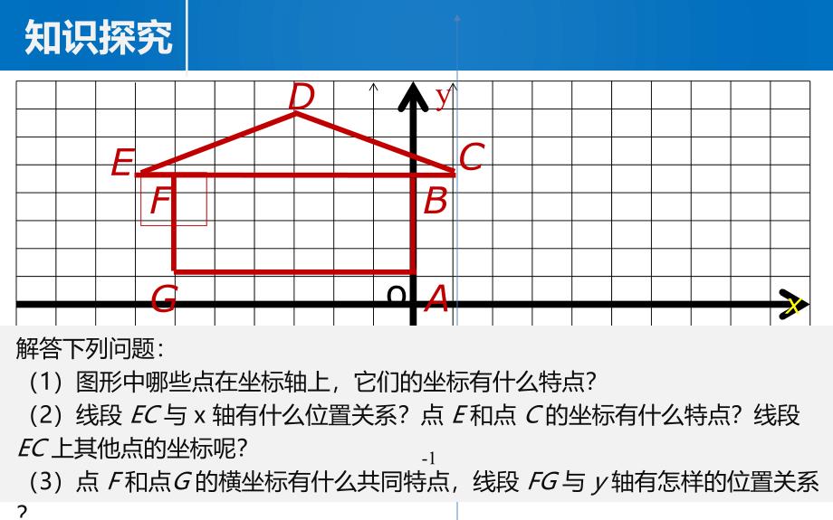 52平面直角坐标系2_第4页