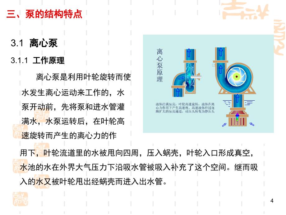 化工泵工业用泵分类及简介PPT课件_第4页