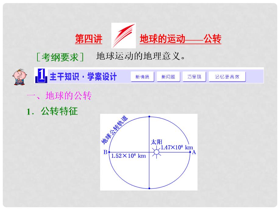 高考地理 第一章 第四讲 地球的运动 公转课件_第1页