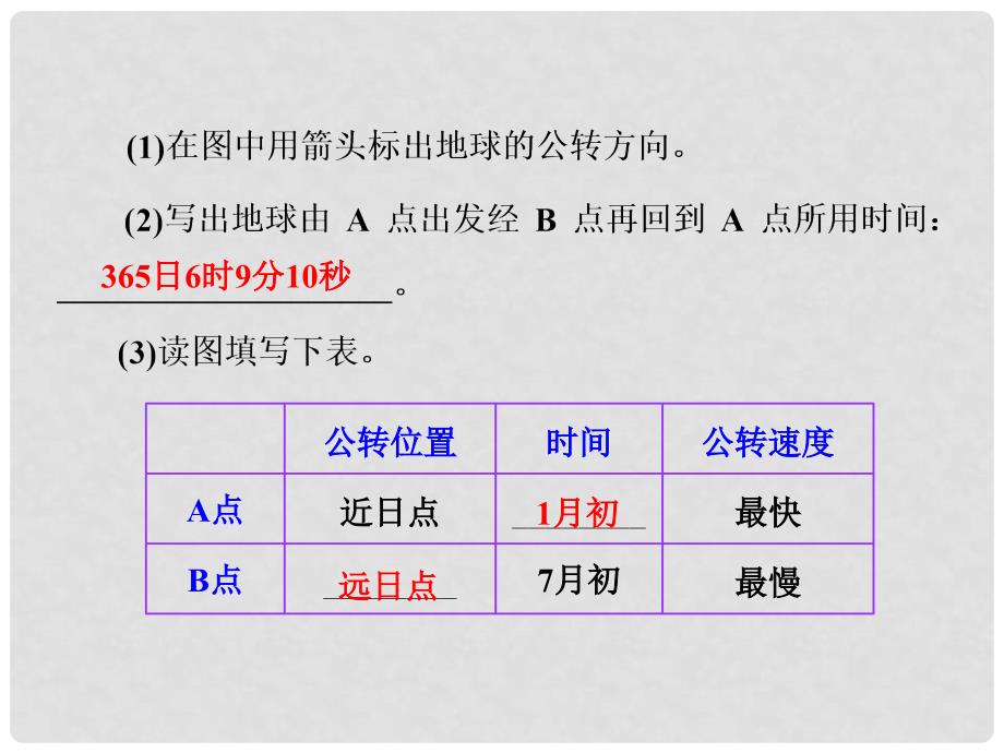 高考地理 第一章 第四讲 地球的运动 公转课件_第2页